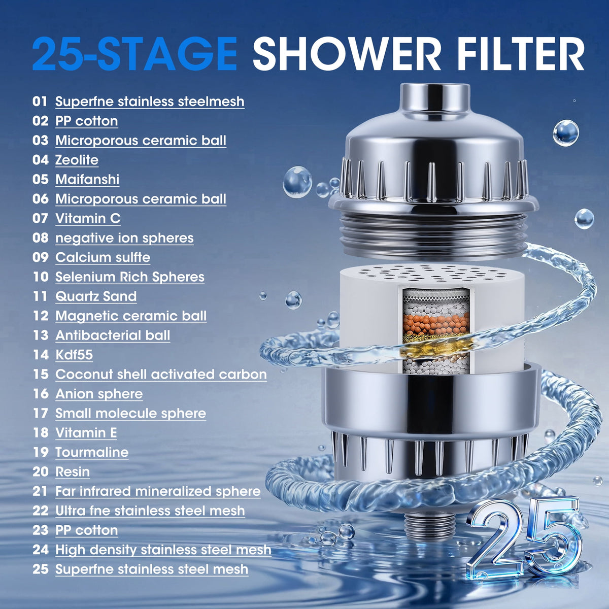 YTAKY Shower Filter, 25 Stage with Replaceable Filter Cartridges, Shower Head Filter Removes Chlorine Fluoride & Heavy Metals, High Output Vitamin C Reduces Dry Skin, Universal for Hard Water
